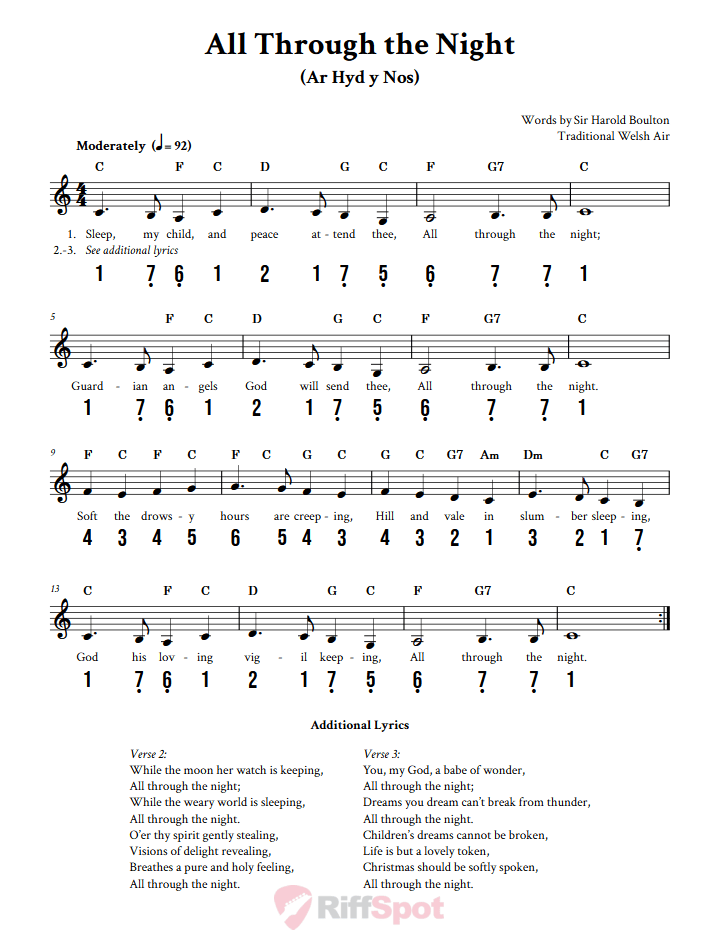 All Through the Night 15-Note Tongue Drum Sheet Music
