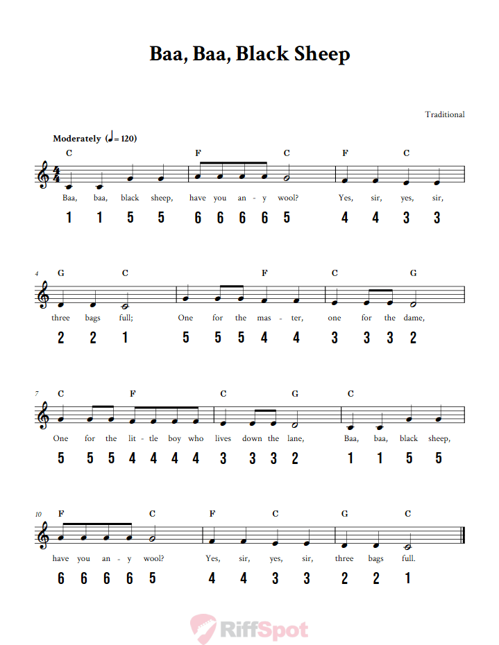 Baa, Baa, Black Sheep 15-Note Tongue Drum Sheet Music