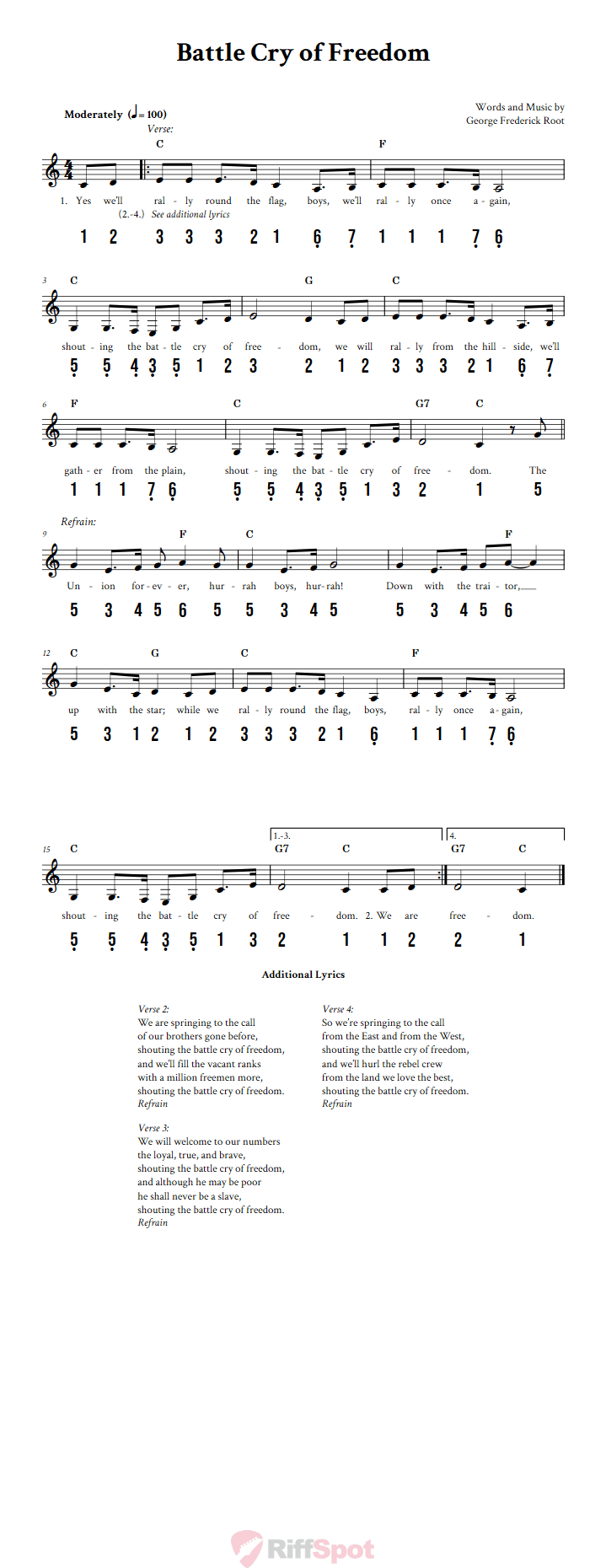 Battle Cry of Freedom 15-Note Tongue Drum Sheet Music
