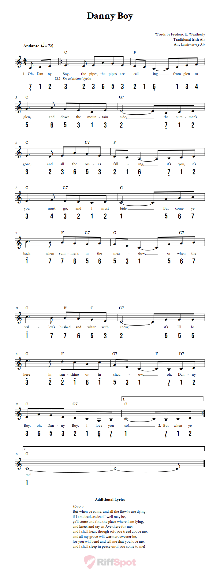 Danny Boy 15-Note Tongue Drum Sheet Music