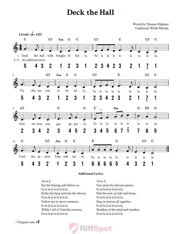Deck the Hall 15-Note Tongue Drum Sheet Music