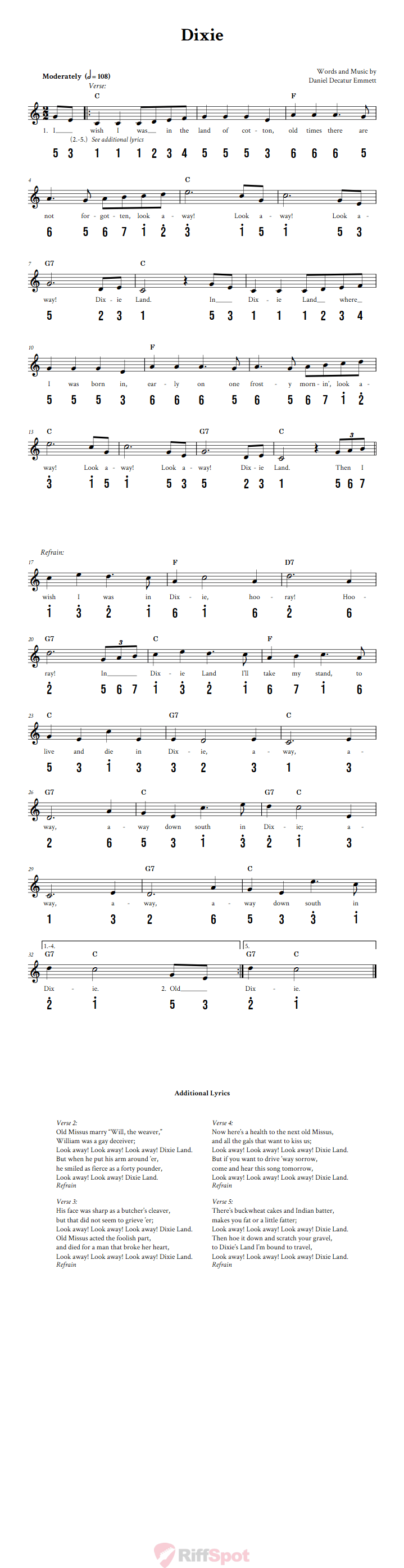 Dixie 15-Note Tongue Drum Sheet Music