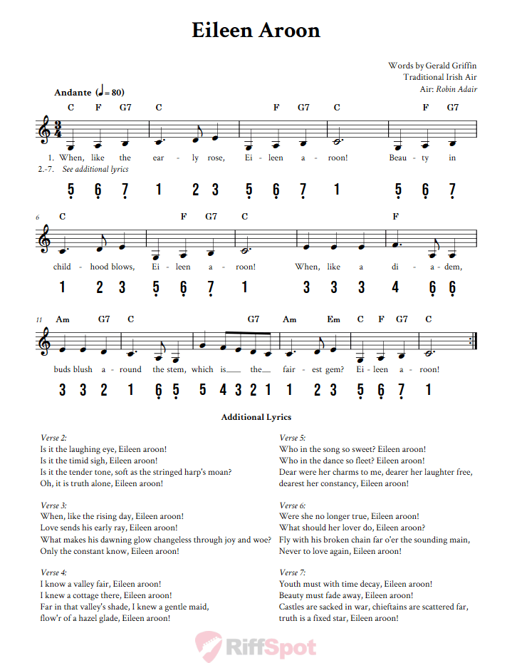 Eileen Aroon 15-Note Tongue Drum Sheet Music