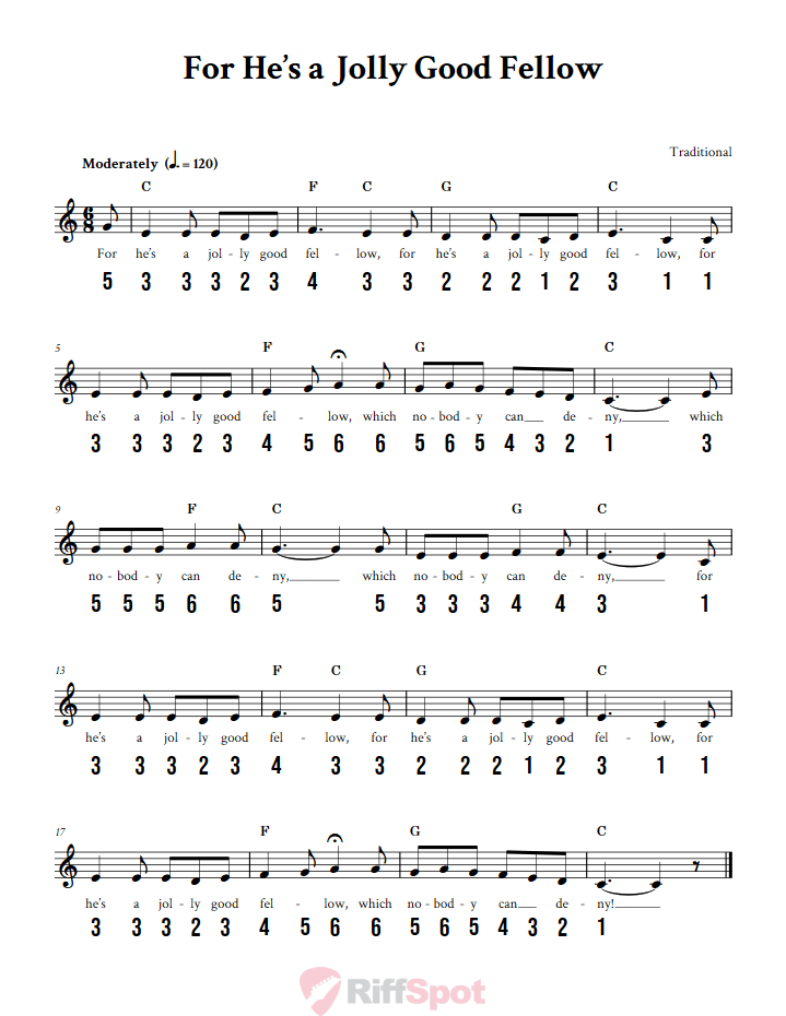 For He's a Jolly Good Fellow 15-Note Tongue Drum Sheet Music