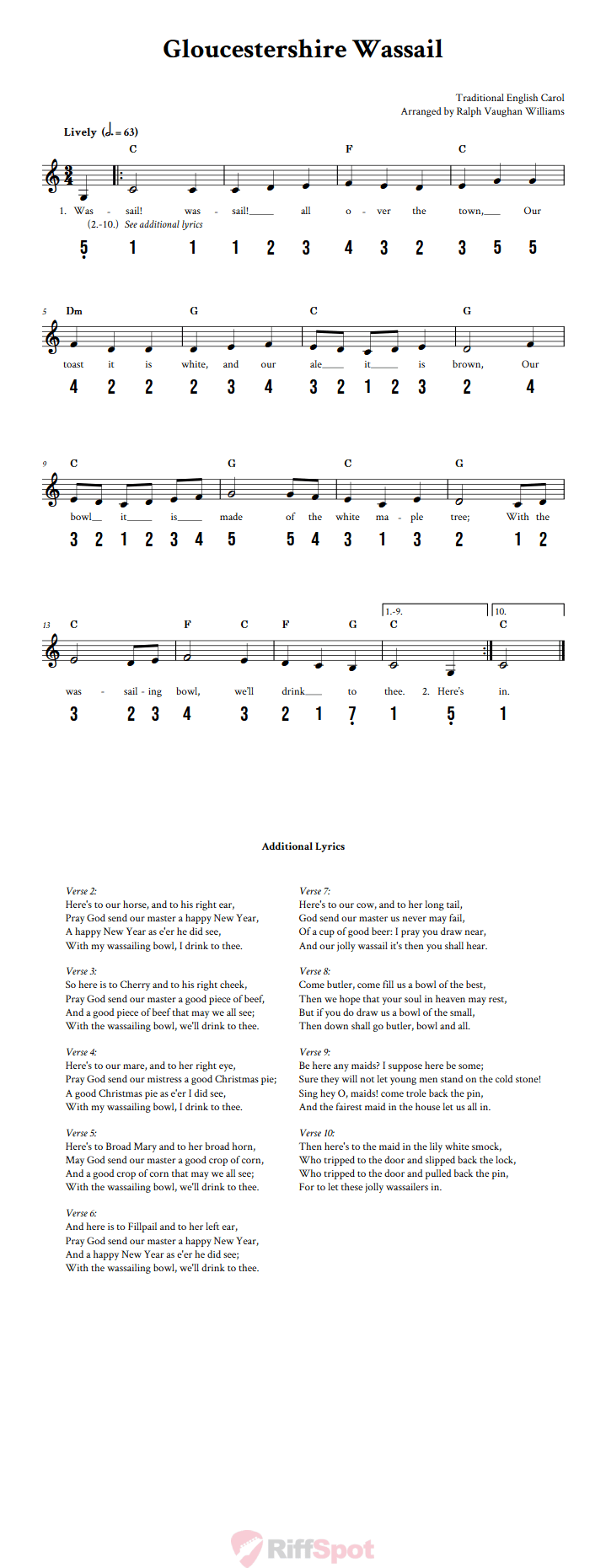 Gloucestershire Wassail 15-Note Tongue Drum Sheet Music