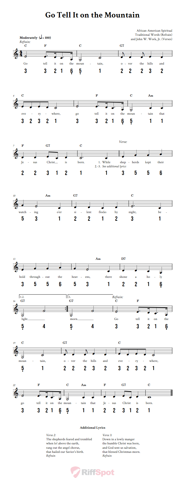 Go Tell It on the Mountain 15-Note Tongue Drum Sheet Music