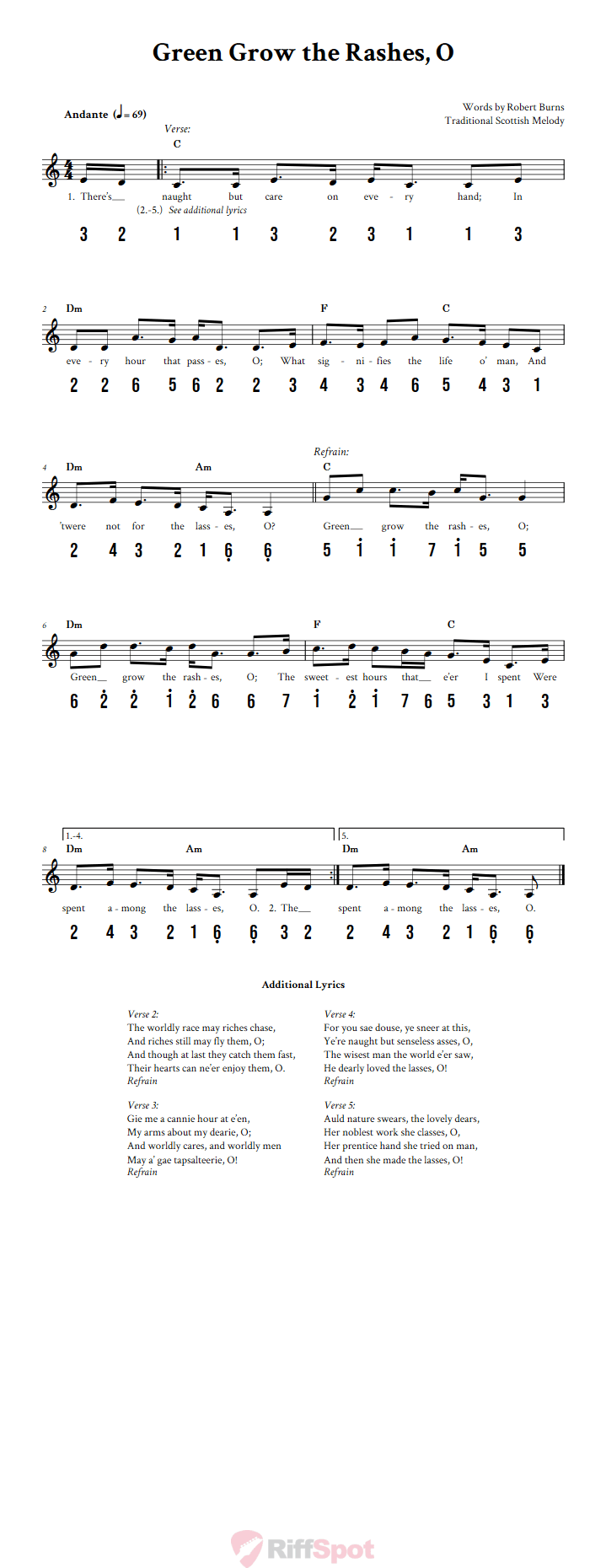 Green Grow The Rashes, O 15-Note Tongue Drum Sheet Music