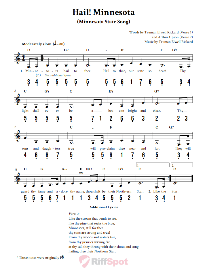 Hail! Minnesota 15-Note Tongue Drum Sheet Music