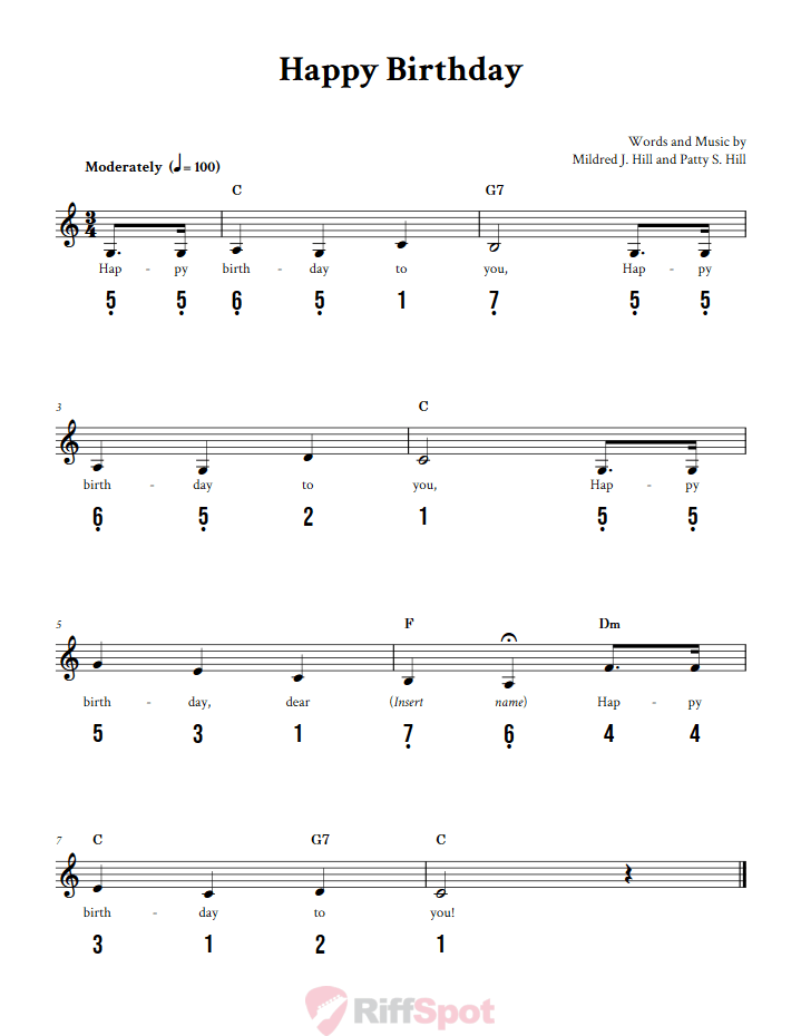 Happy Birthday 15-Note Tongue Drum Sheet Music