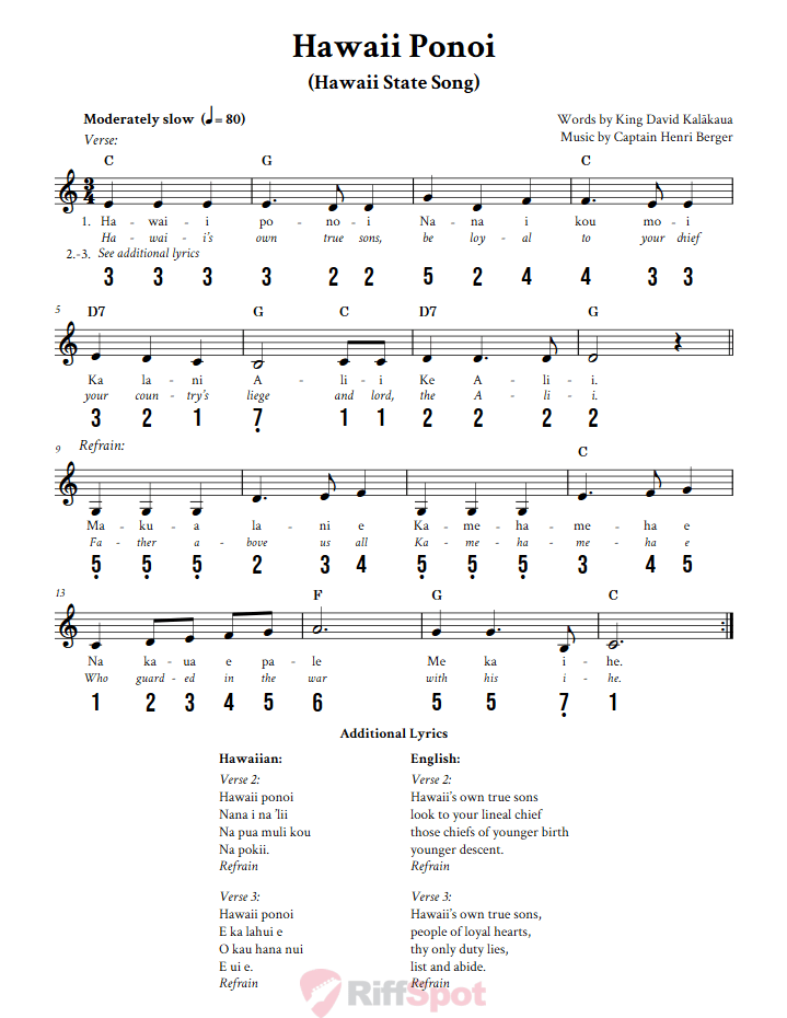 Hawaii Ponoi 15-Note Tongue Drum Sheet Music