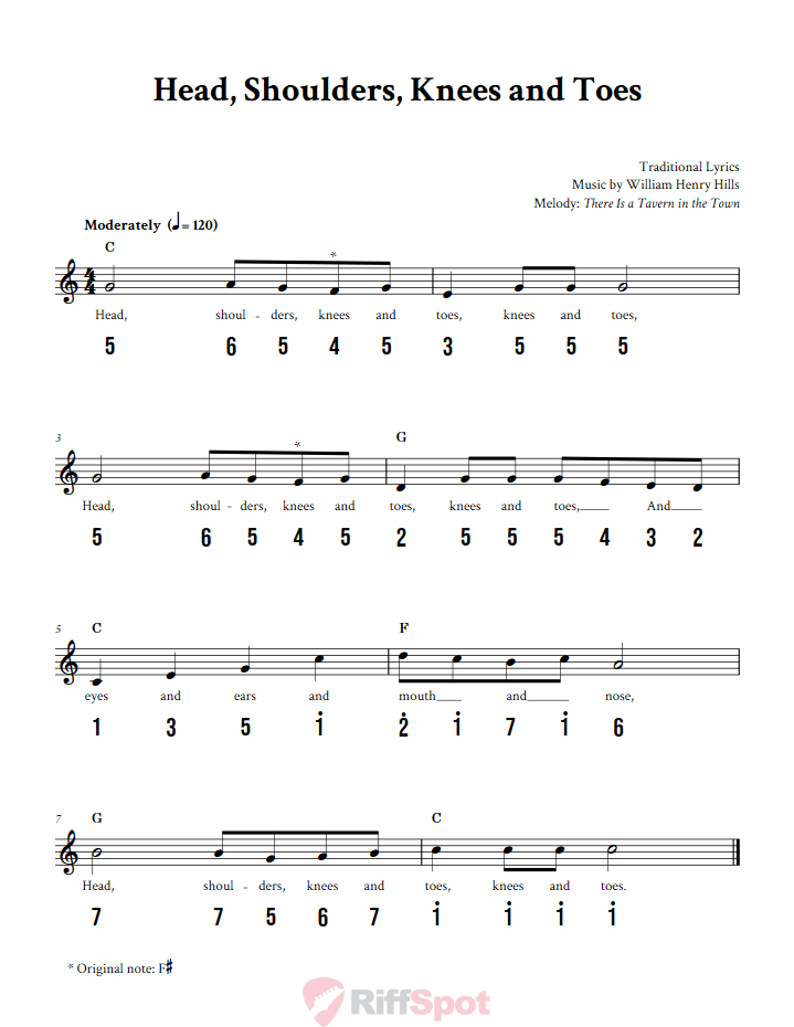 Head, Shoulders, Knees and Toes 15-Note Tongue Drum Sheet Music