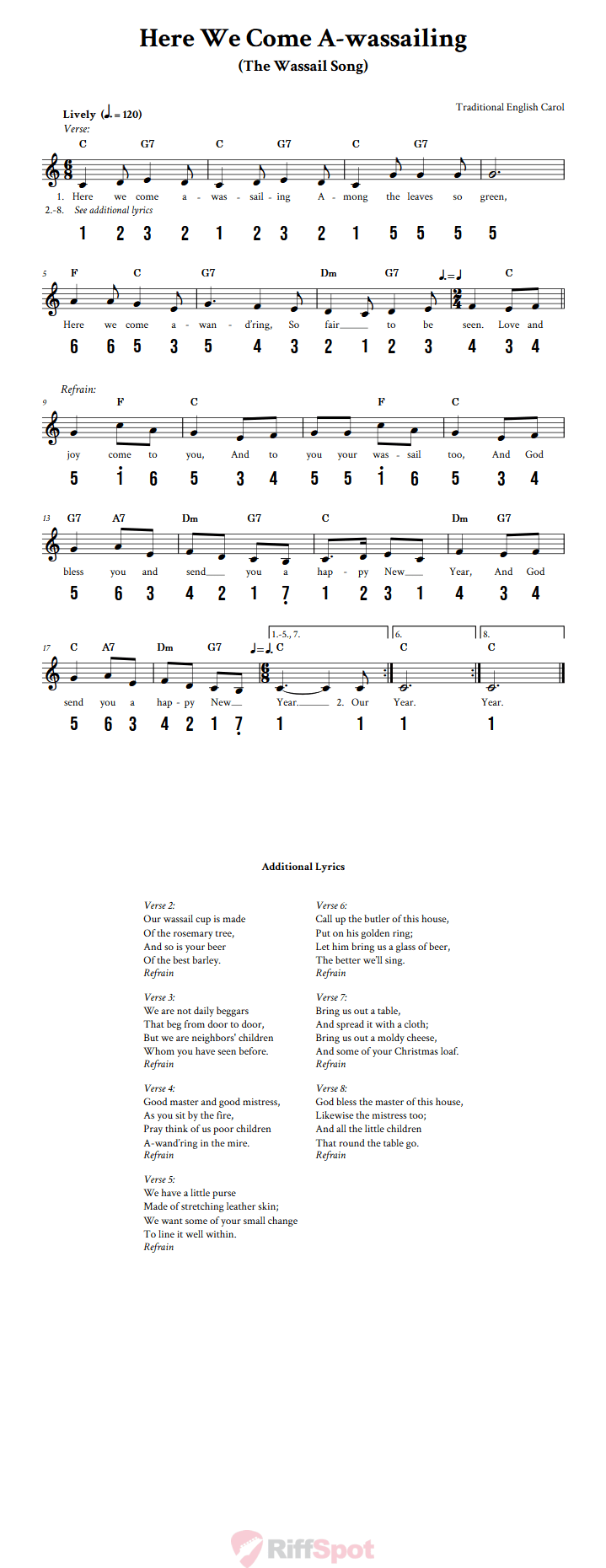 Here We Come A-wassailing 15-Note Tongue Drum Sheet Music