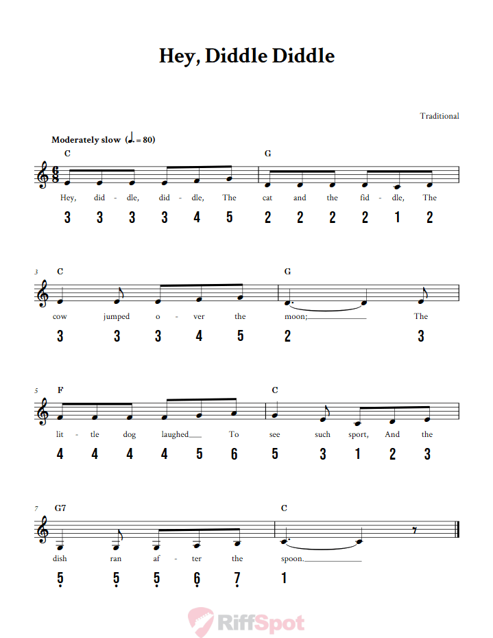 Hey Diddle Diddle 15-Note Tongue Drum Sheet Music