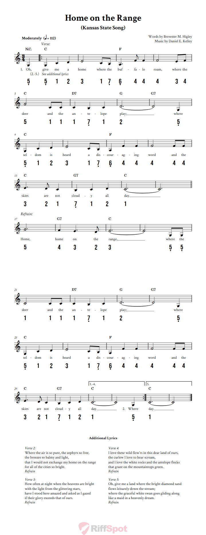 Home on the Range 15-Note Tongue Drum Sheet Music