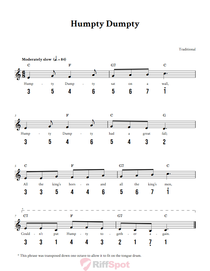 Humpty Dumpty 15-Note Tongue Drum Sheet Music