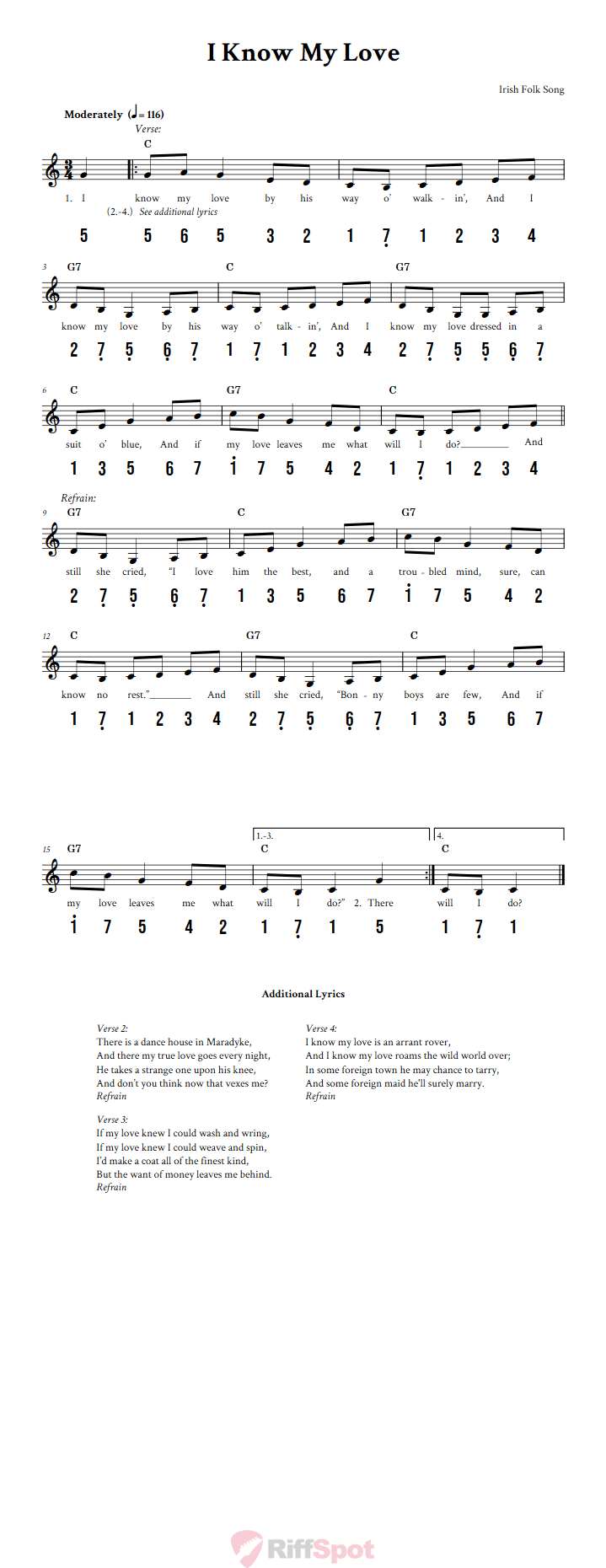 I Know My Love 15-Note Tongue Drum Sheet Music