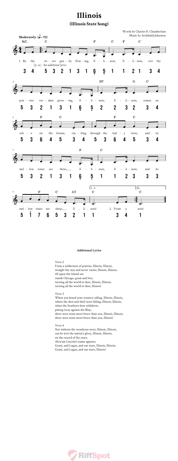 Illinois 15-Note Tongue Drum Sheet Music
