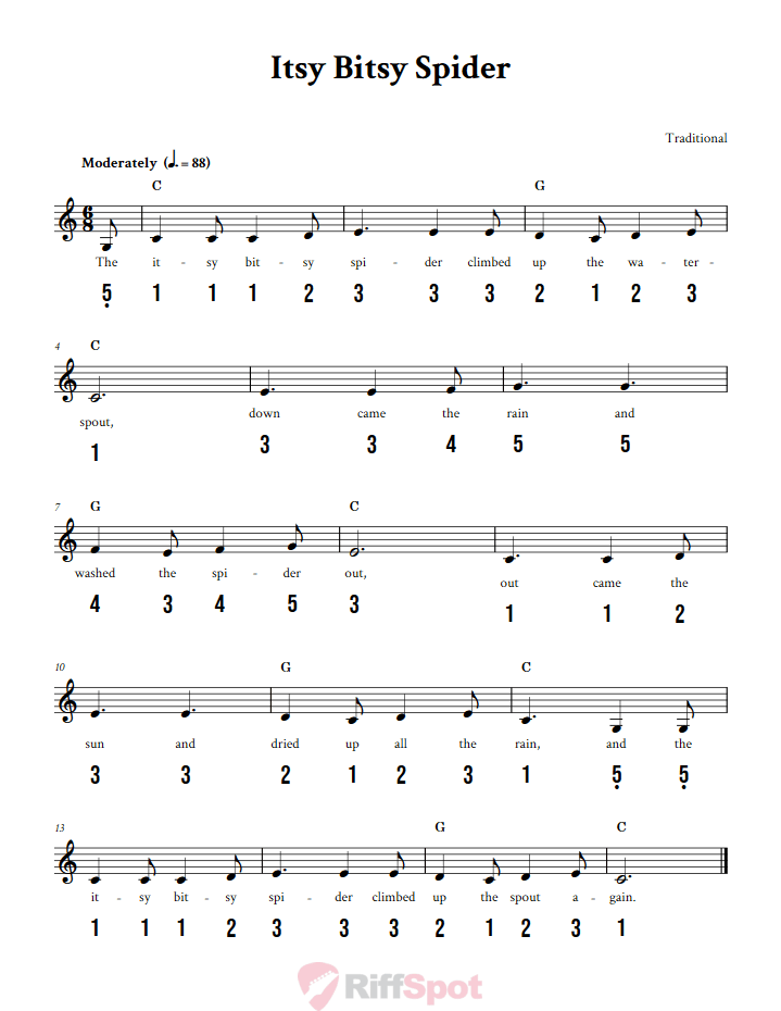 Itsy Bitsy Spider 15-Note Tongue Drum Sheet Music