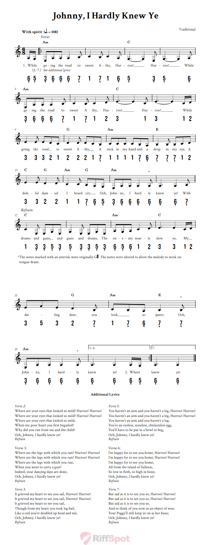 Johnny, I Hardly Knew Ye 15-Note Tongue Drum Sheet Music