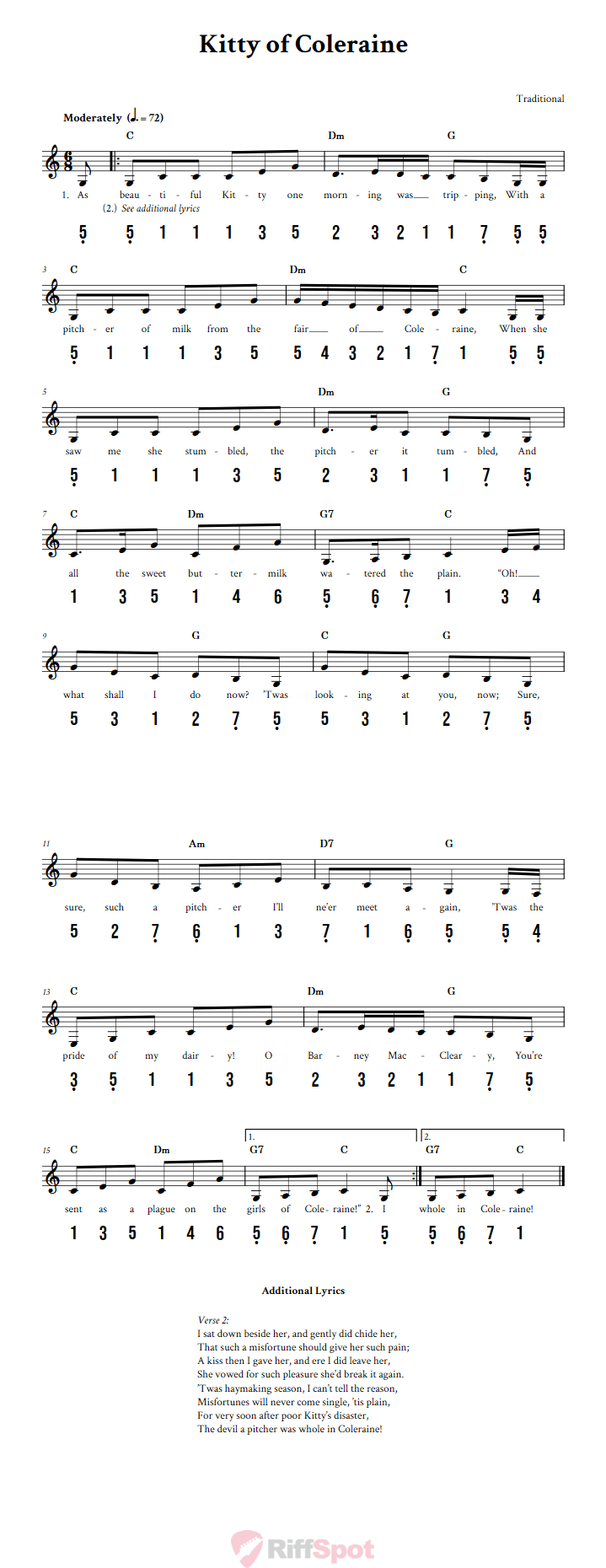 Kitty of Coleraine 15-Note Tongue Drum Sheet Music