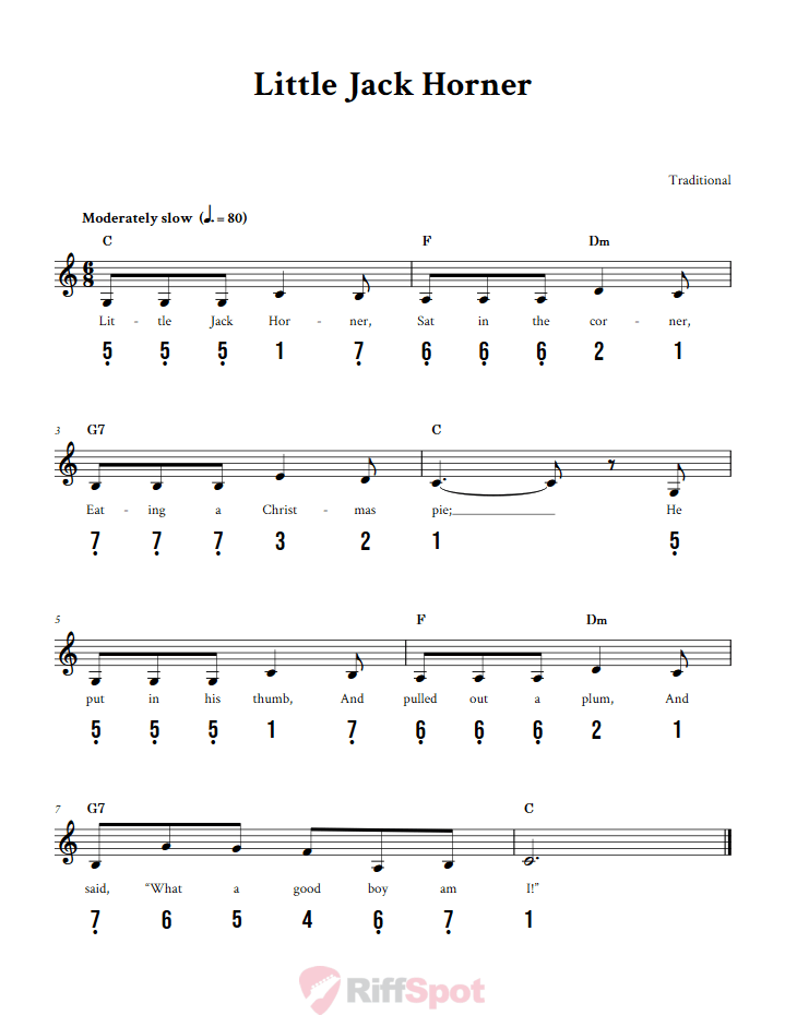 Little Jack Horner 15-Note Tongue Drum Sheet Music