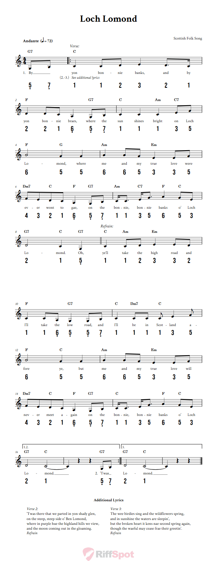 Loch Lomond 15-Note Tongue Drum Sheet Music