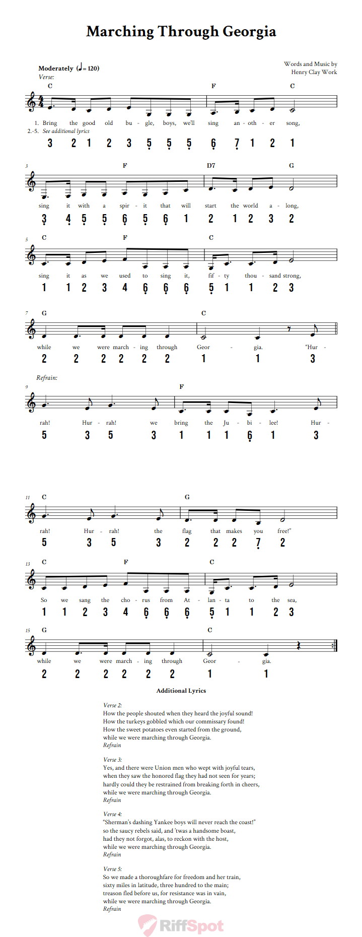 Marching Through Georgia 15-Note Tongue Drum Sheet Music
