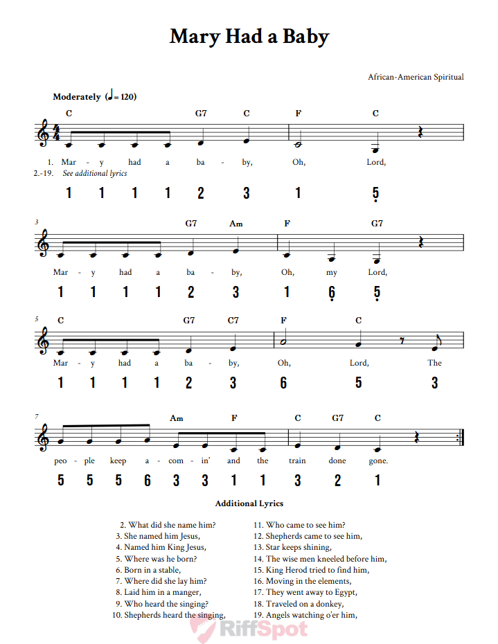 Mary Had a Baby 15-Note Tongue Drum Sheet Music