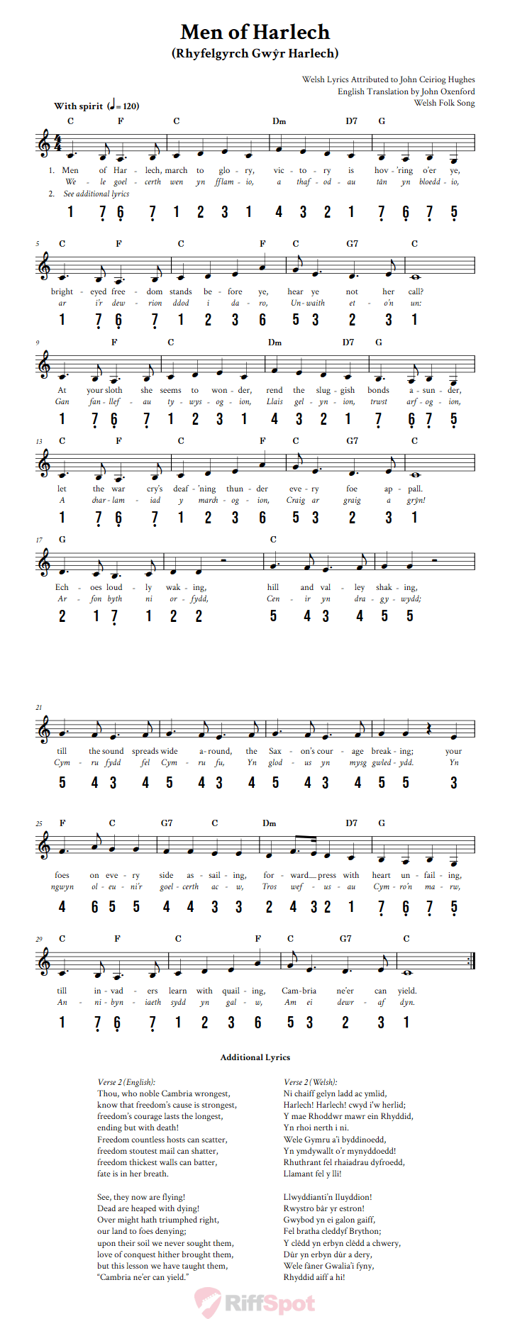 Men of Harlech 15-Note Tongue Drum Sheet Music