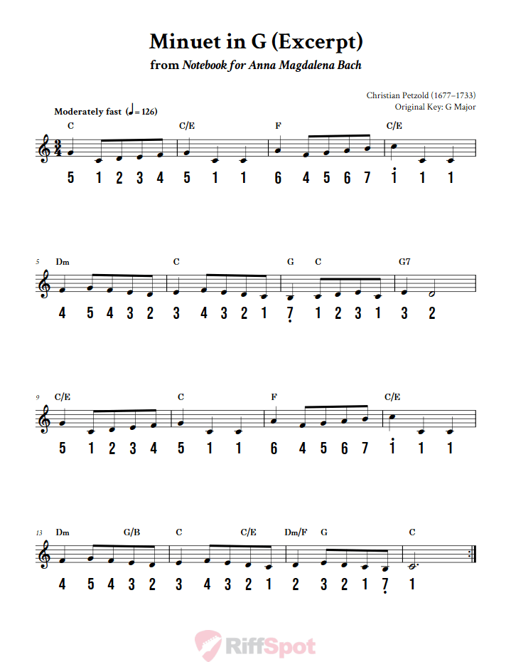 Minuet in G 15-Note Tongue Drum Sheet Music