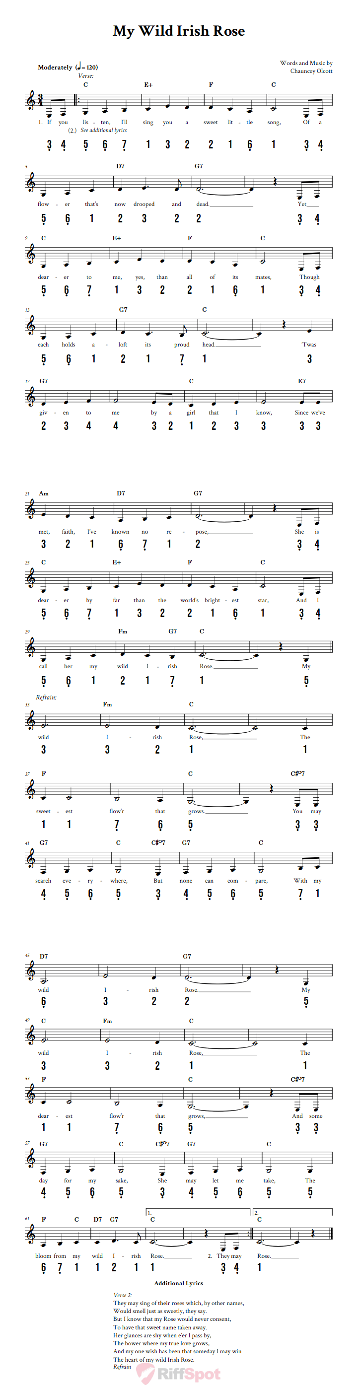 My Wild Irish Rose 15-Note Tongue Drum Sheet Music
