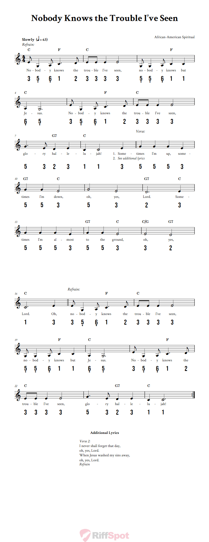 Nobody Knows the Trouble I've Seen 15-Note Tongue Drum Sheet Music