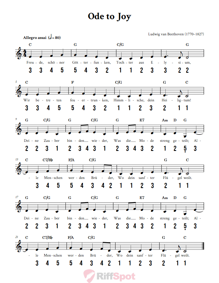 Ode to Joy 15-Note Tongue Drum Sheet Music