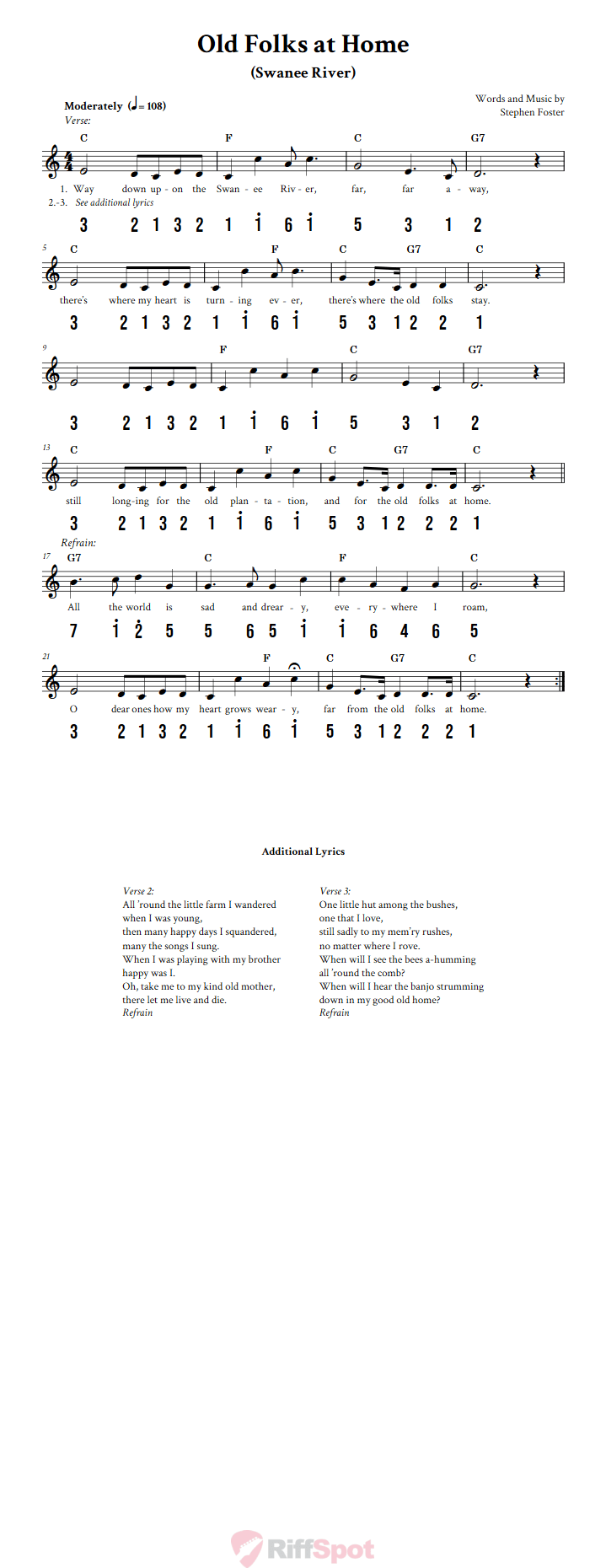 Old Folks at Home 15-Note Tongue Drum Sheet Music