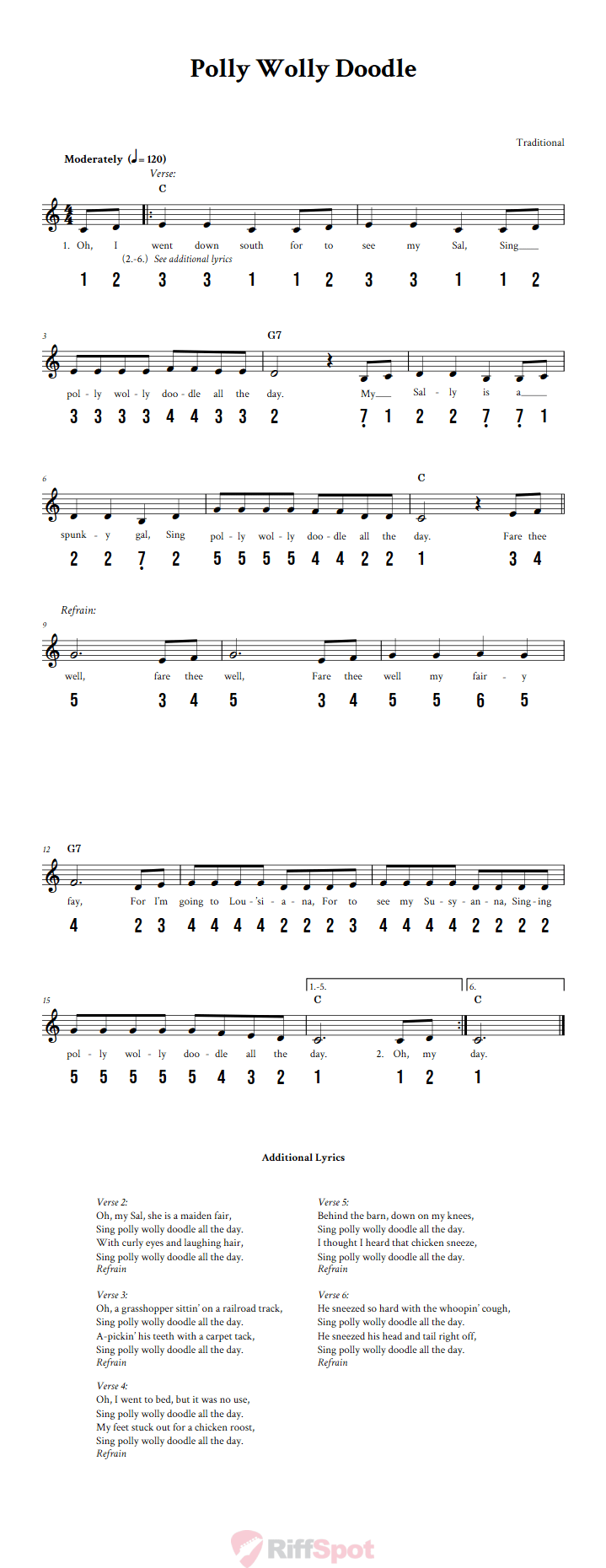 Polly Wolly Doodle 15-Note Tongue Drum Sheet Music