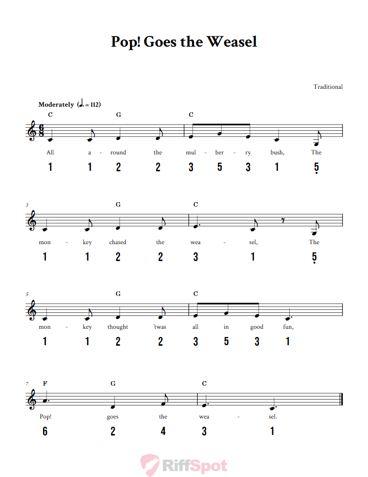 Pop! Goes the Weasel 15-Note Tongue Drum Sheet Music