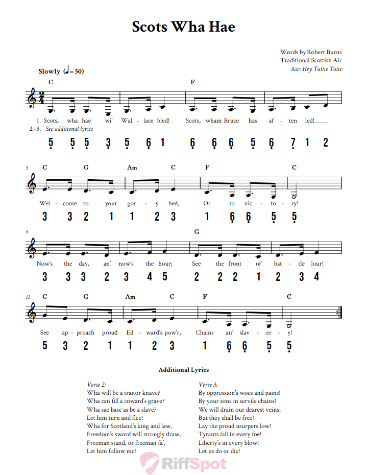 Scots Wha Hae 15-Note Tongue Drum Sheet Music