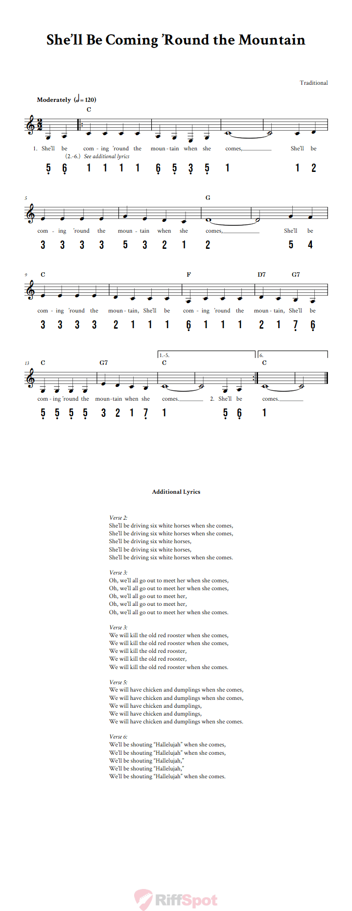 She'll Be Coming 'Round the Mountain 15-Note Tongue Drum Sheet Music