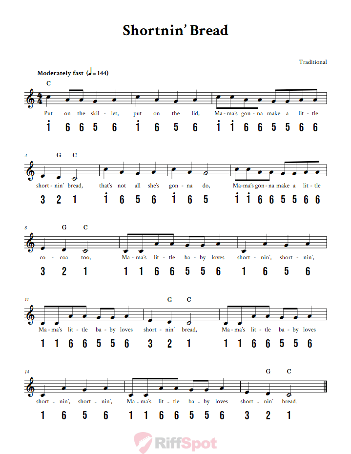 Shortnin' Bread 15-Note Tongue Drum Sheet Music