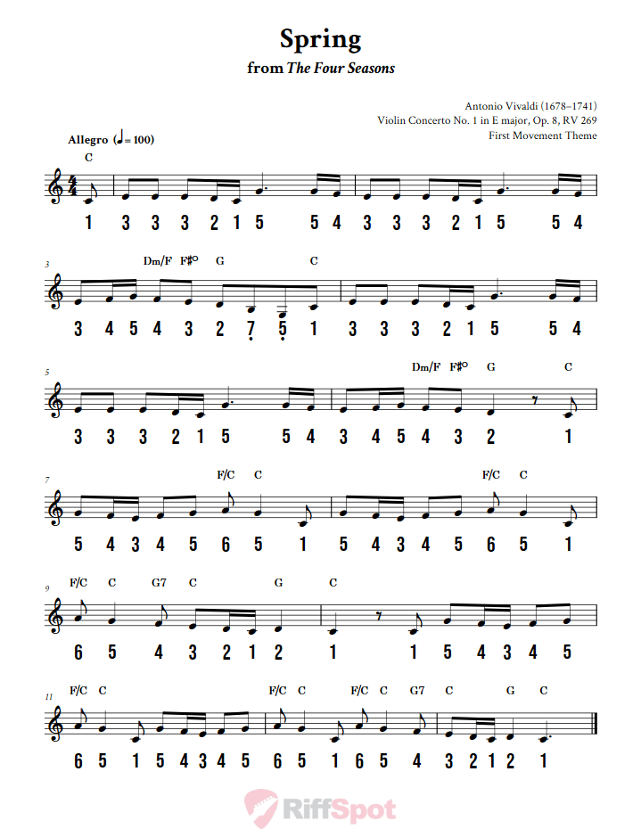 Spring from The Four Seasons 15-Note Tongue Drum Sheet Music