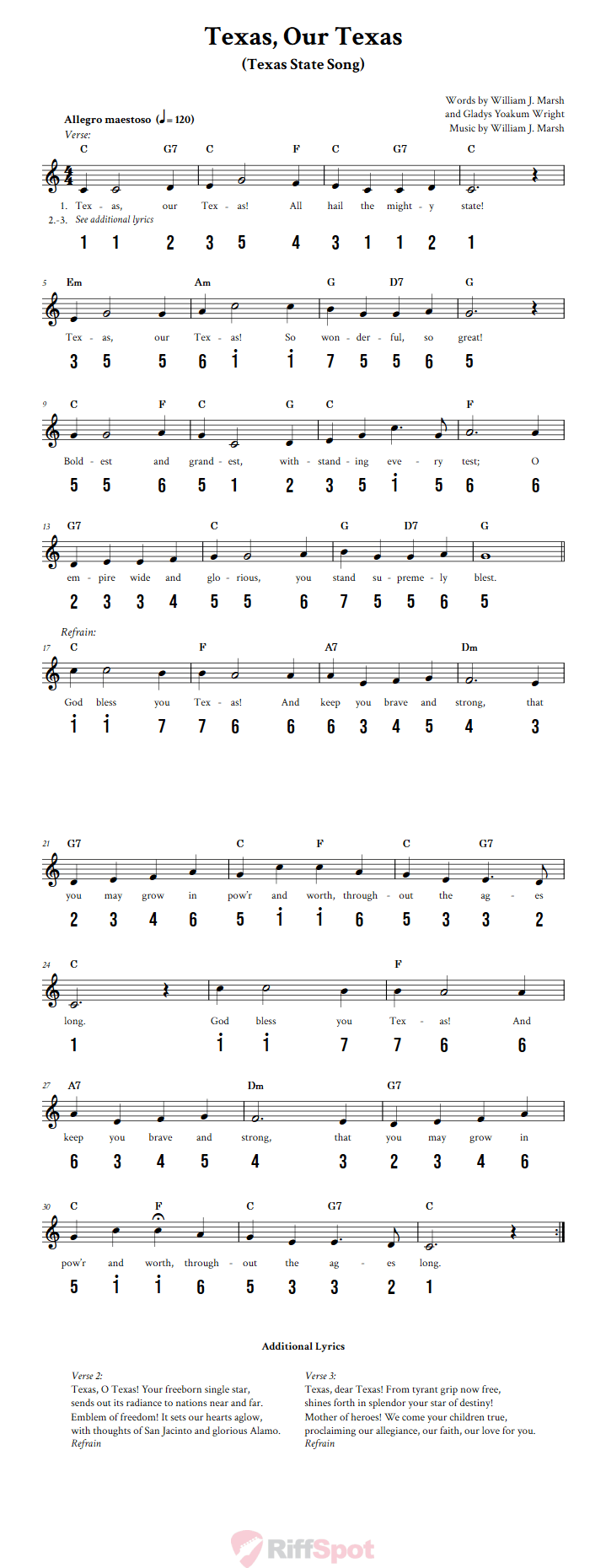 Texas, Our Texas 15-Note Tongue Drum Sheet Music