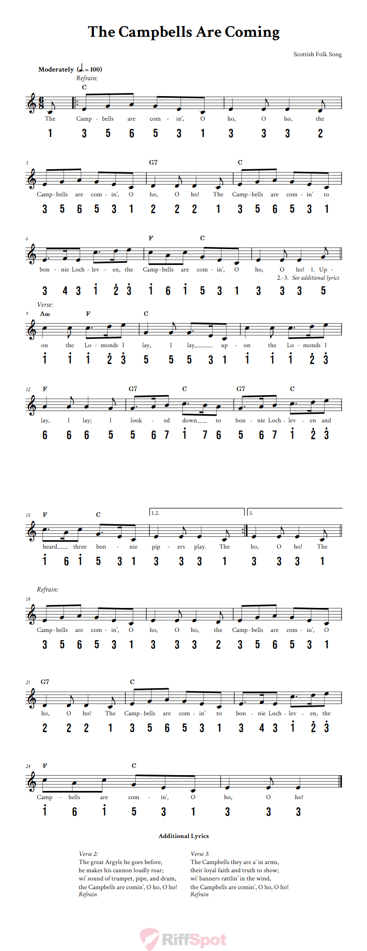 The Campbells Are Coming 15-Note Tongue Drum Sheet Music