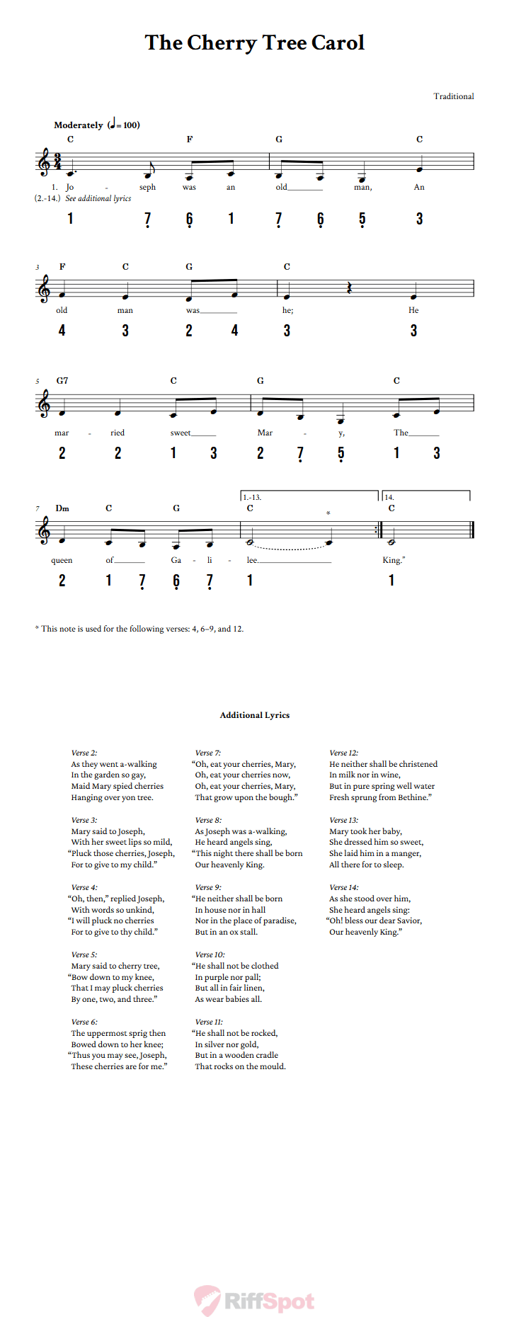 The Cherry Tree Carol 15-Note Tongue Drum Sheet Music