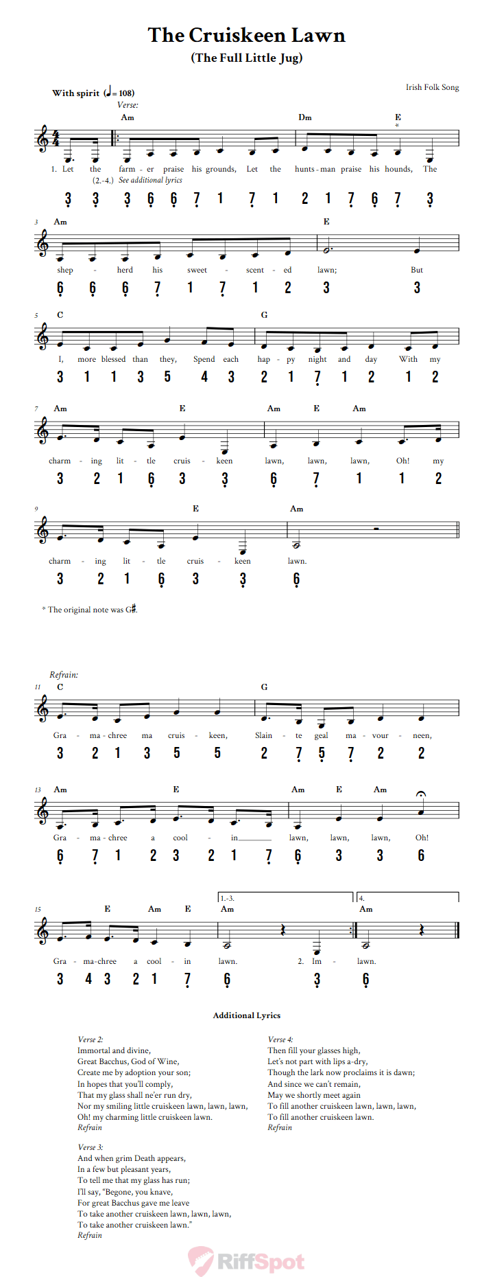 The Cruiskeen Lawn 15-Note Tongue Drum Sheet Music