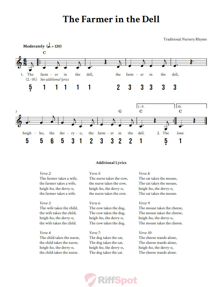 The Farmer in the Dell 15-Note Tongue Drum Sheet Music