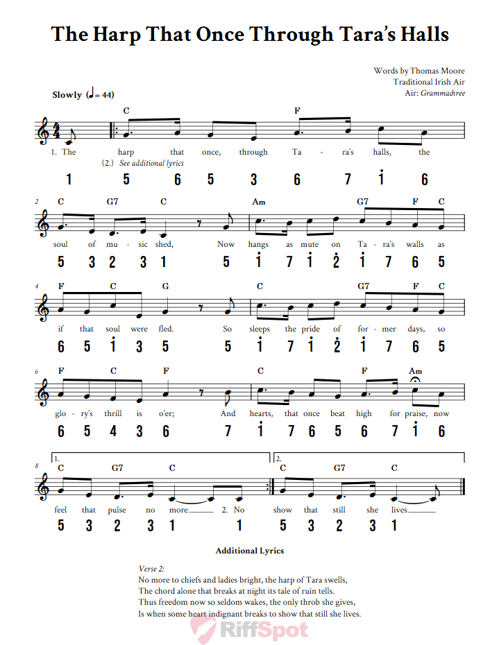 The Harp That Once Through Tara's Halls 15-Note Tongue Drum Sheet Music