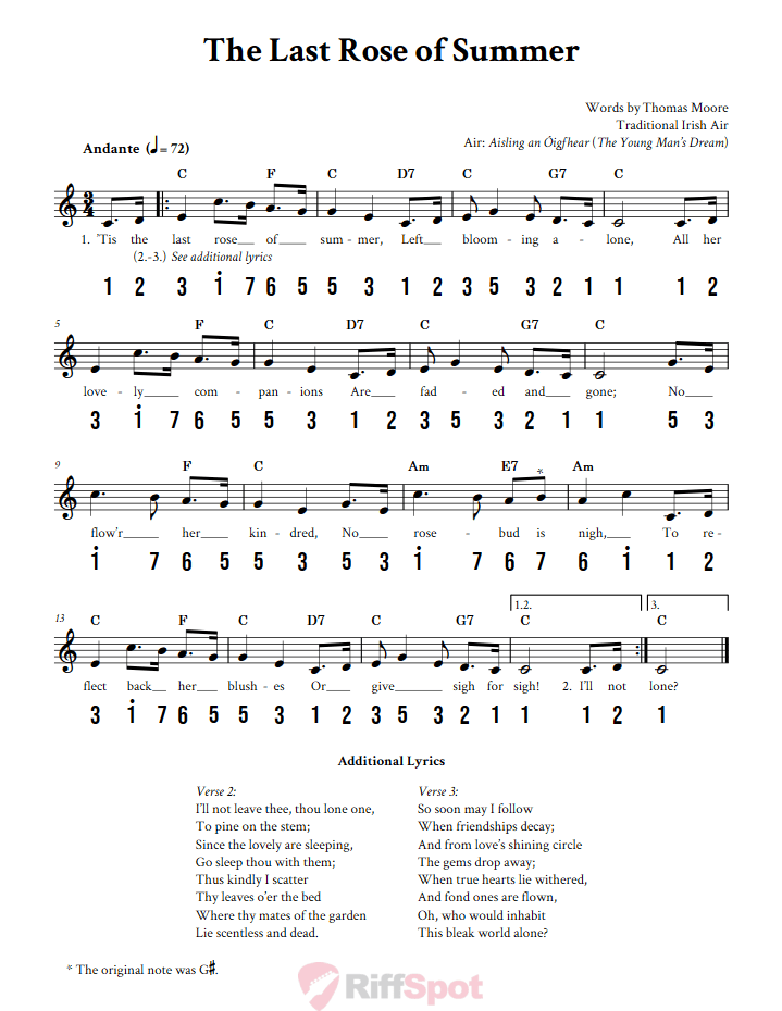 The Last Rose of Summer 15-Note Tongue Drum Sheet Music