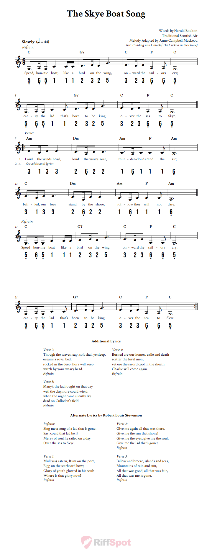 The Skye Boat Song 15-Note Tongue Drum Sheet Music