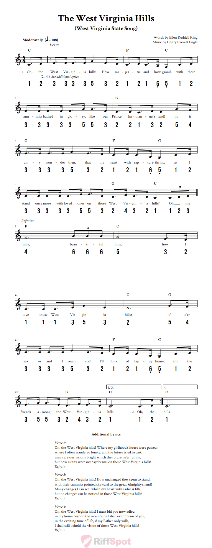 The West Virginia Hills 15-Note Tongue Drum Sheet Music