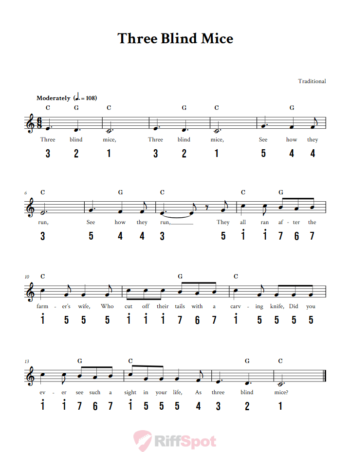 Three Blind Mice 15-Note Tongue Drum Sheet Music